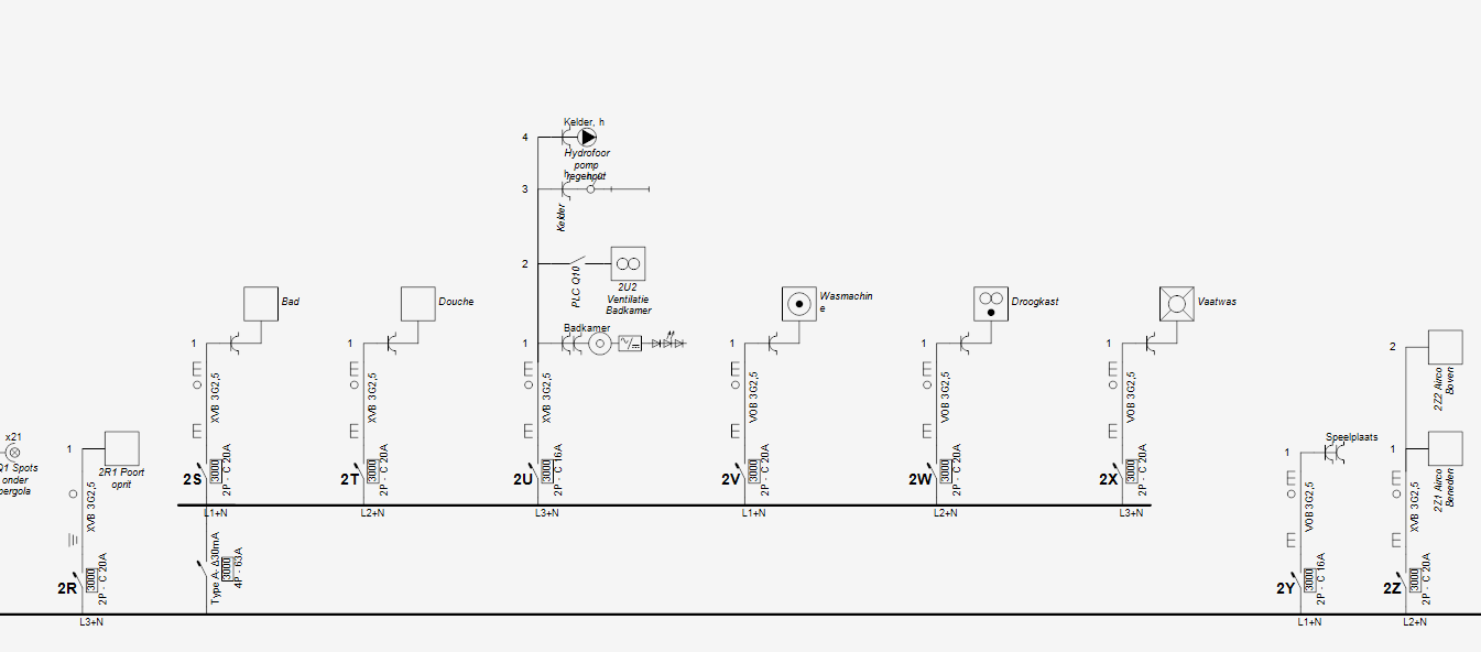Voorbeeld Eendraadschema